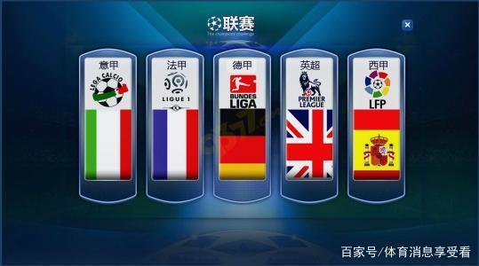 回顧歷史