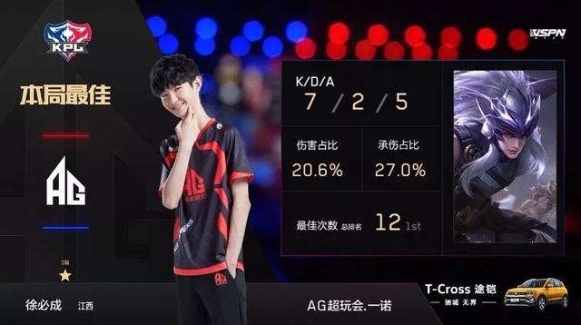 虽然他们在