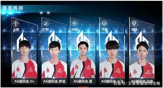 王昊斌详细