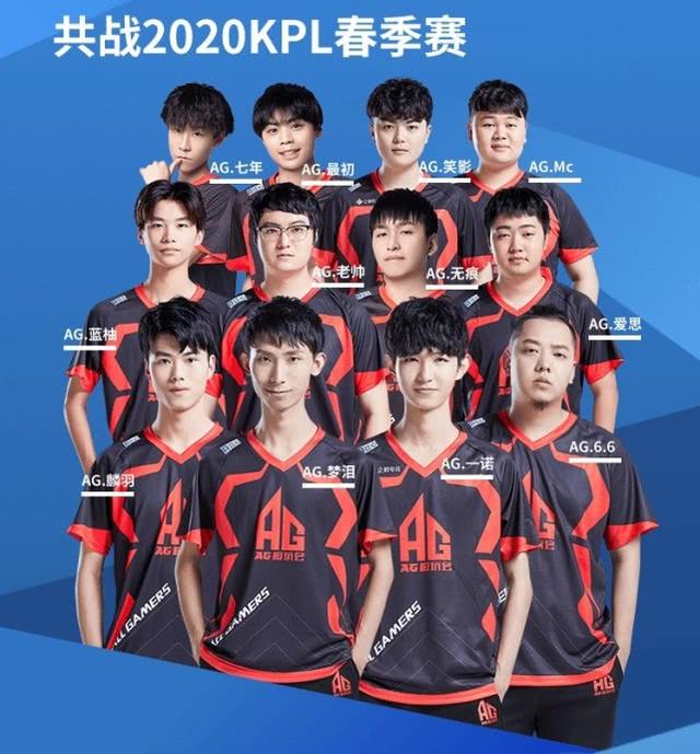 综上所述
