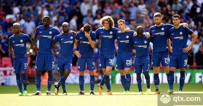 球员应有的 球员应有的