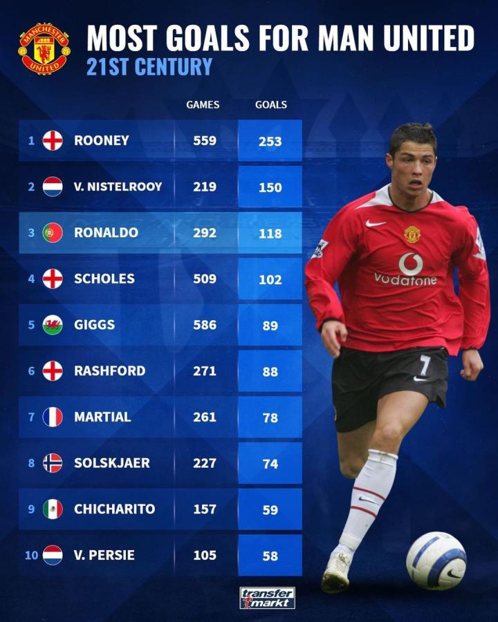 这场比赛虽 这场比赛虽