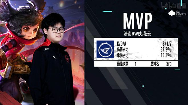 际知名教练 际知名教练