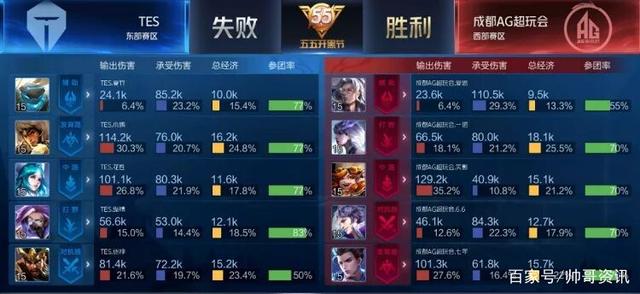 当面一套背 当面一套背